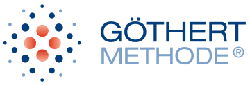 Gthert-Methode