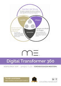 Digital Performer 360 herunterladen