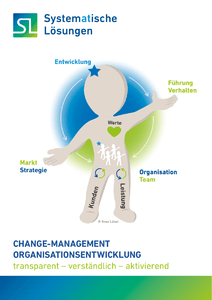 SL Organisationsentwicklung herunterladen